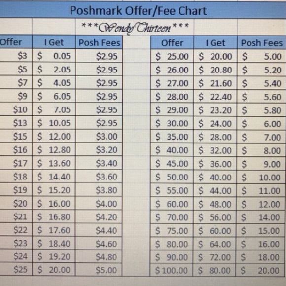 Please read for optimum shopping experience! - Picture 3 of 4